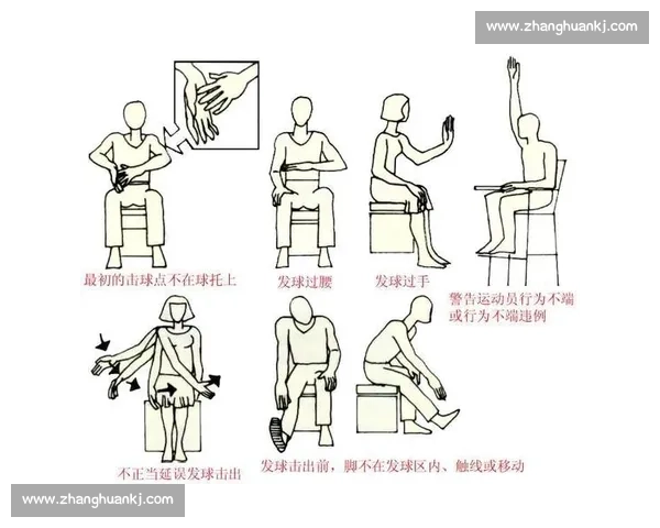 羽毛球比赛基本规则详解：从发球到得分的全程解析与注意事项